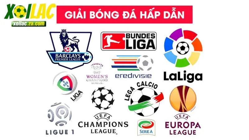 xếp hạng các giải bóng đá thế giới