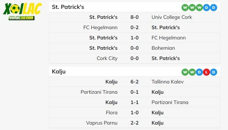 Nhận định trận đấu nghiêng về hai đội hoà nhau