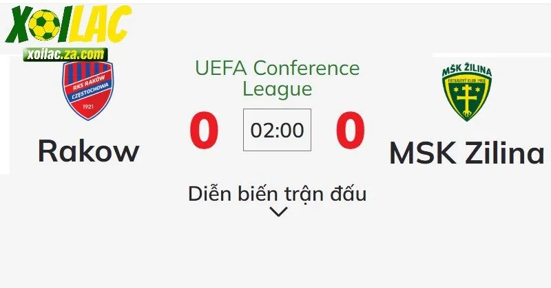 Rakow vs MSK Zilina sẽ có cuộc chạm trán chính thức vào 25/7/2025