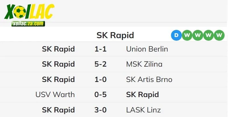 SK Rapid là câu lạc bộ giàu truyền thống